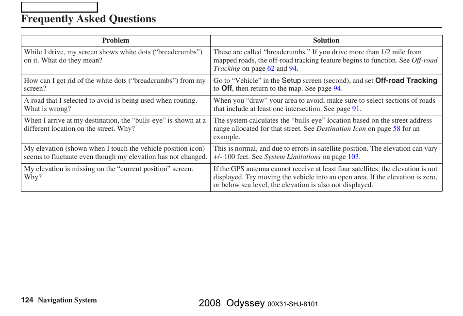 Frequently asked questions, 2008 odyssey | HONDA 2008 Odyssey Navigation User Manual | Page 124 / 148