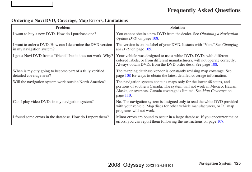 Frequently asked questions, 2008 odyssey | HONDA 2008 Odyssey Navigation User Manual | Page 125 / 148
