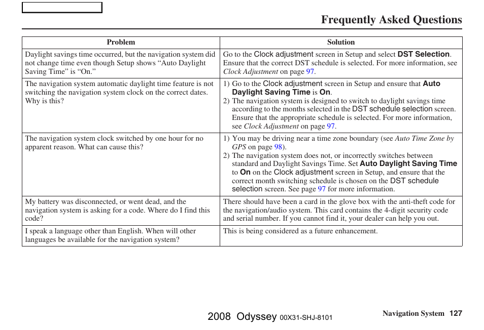 Frequently asked questions, 2008 odyssey | HONDA 2008 Odyssey Navigation User Manual | Page 127 / 148