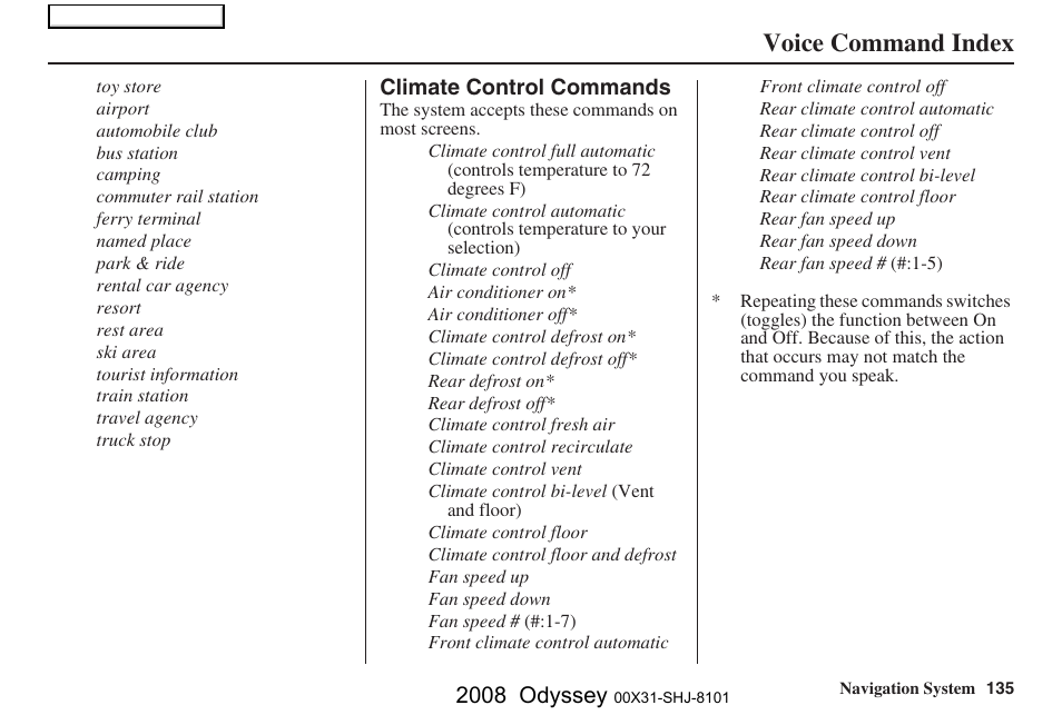 Voice command index, 2008 odyssey | HONDA 2008 Odyssey Navigation User Manual | Page 135 / 148