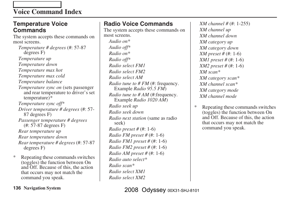Voice command index, 2008 odyssey | HONDA 2008 Odyssey Navigation User Manual | Page 136 / 148