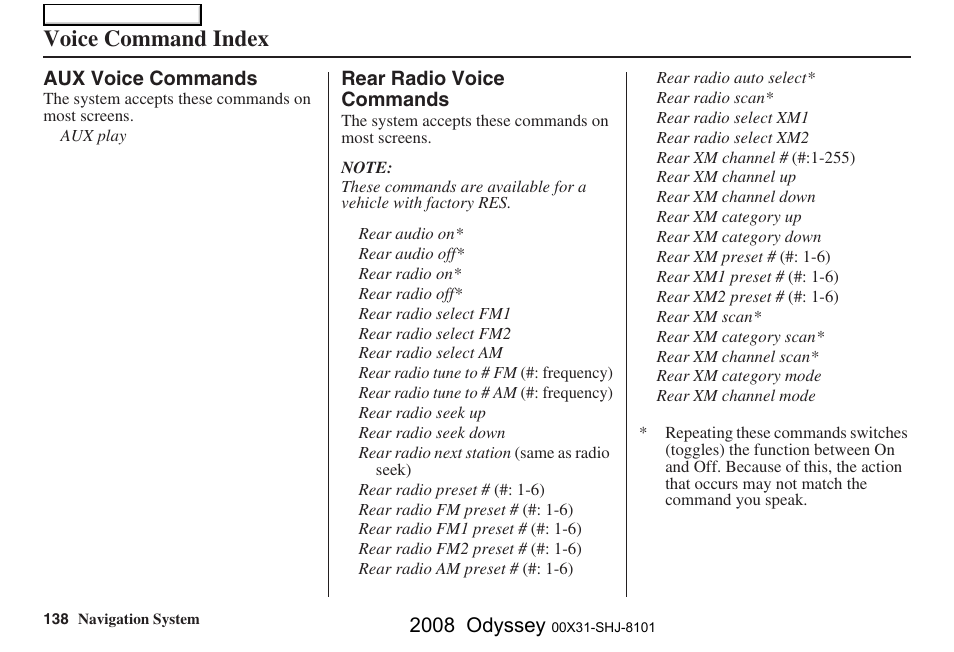 Voice command index, 2008 odyssey | HONDA 2008 Odyssey Navigation User Manual | Page 138 / 148