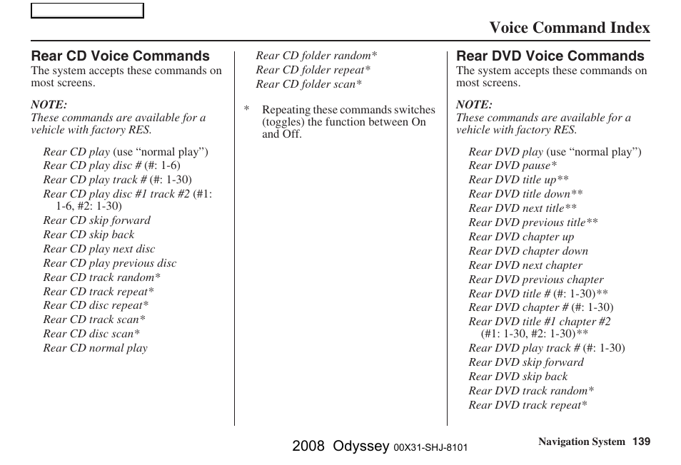 Voice command index, 2008 odyssey | HONDA 2008 Odyssey Navigation User Manual | Page 139 / 148