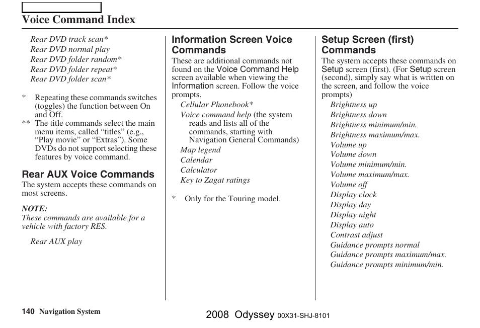 Voice command index, 2008 odyssey | HONDA 2008 Odyssey Navigation User Manual | Page 140 / 148