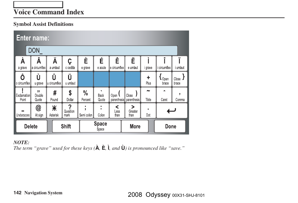 Voice command index, 2008 odyssey | HONDA 2008 Odyssey Navigation User Manual | Page 142 / 148