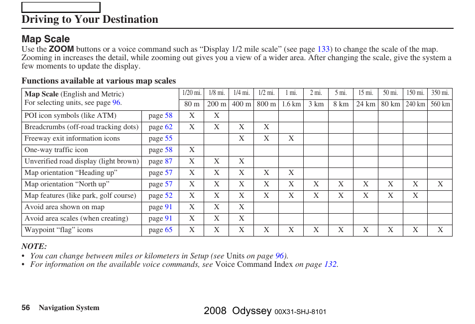 Driving to your destination, 2008 odyssey, Map scale | HONDA 2008 Odyssey Navigation User Manual | Page 56 / 148