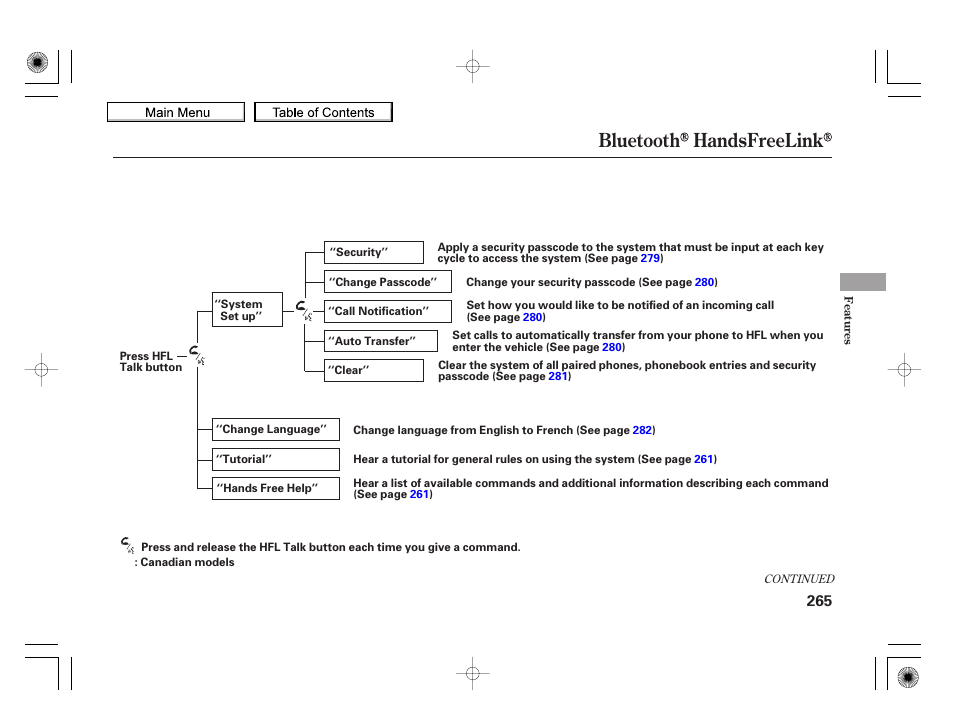 Bluetooth handsfreelink, 2010 insight | HONDA 2010 Insight User Manual | Page 268 / 450