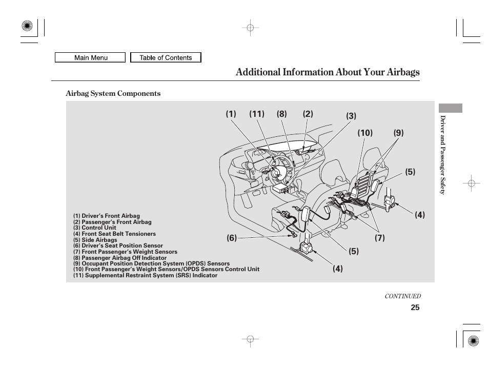 Additional information about your airbags | HONDA 2010 Insight User Manual | Page 28 / 450