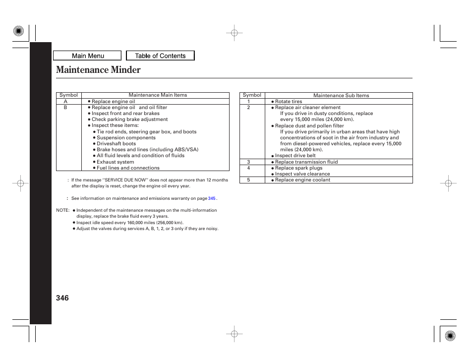 Maintenance minder, 2010 insight | HONDA 2010 Insight User Manual | Page 349 / 450