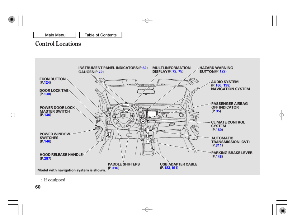 Control locations, 2010 insight | HONDA 2010 Insight User Manual | Page 63 / 450
