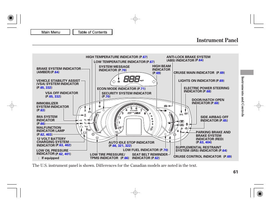 Instrument panel, 2010 insight | HONDA 2010 Insight User Manual | Page 64 / 450