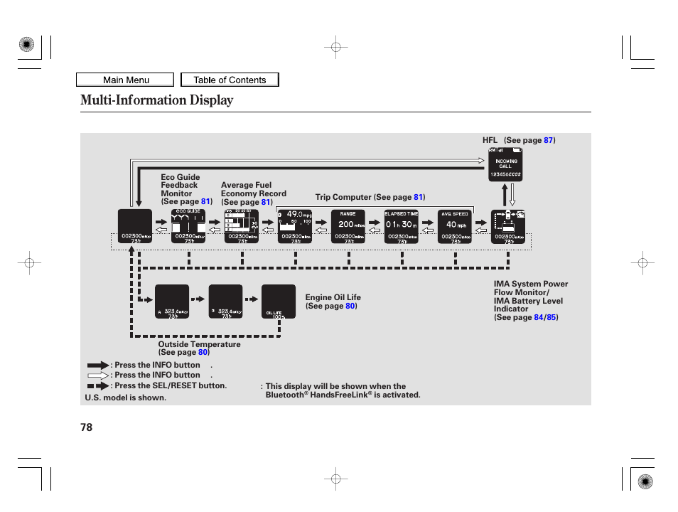 Multi-information display, 2010 insight | HONDA 2010 Insight User Manual | Page 81 / 450