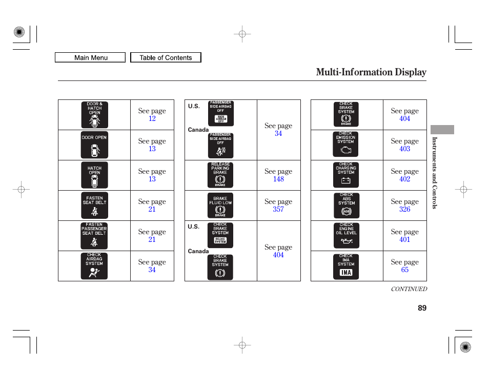 Multi-information display, 2010 insight | HONDA 2010 Insight User Manual | Page 92 / 450