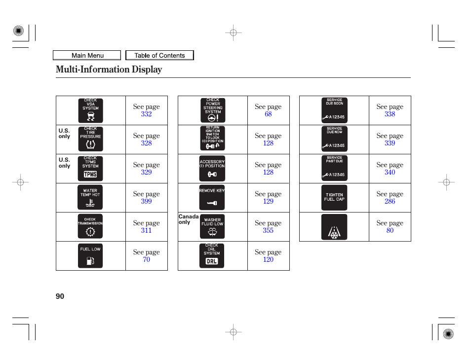 Multi-information display | HONDA 2010 Insight User Manual | Page 93 / 450