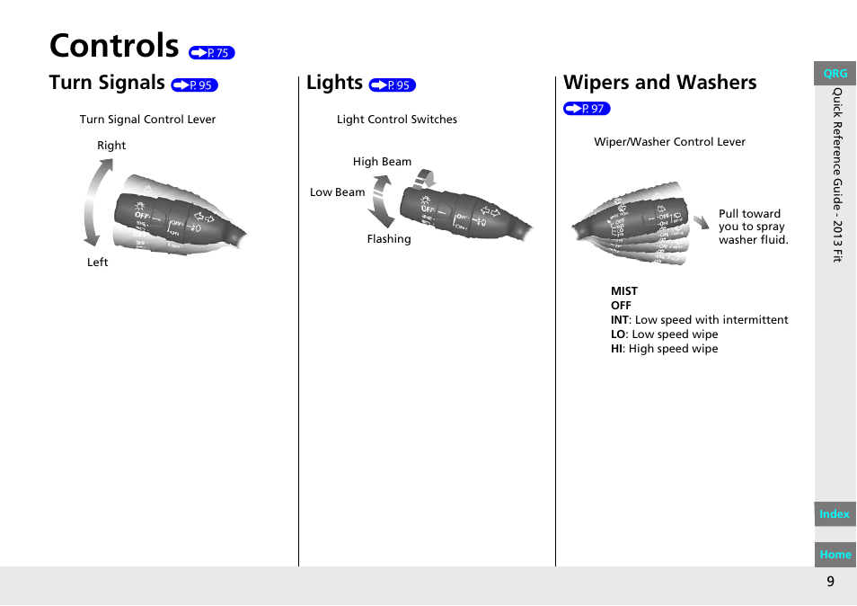 Controls (p75), Controls, Turn si gnals | Lights, Wipers and washers | HONDA 2013 Fit User Manual | Page 10 / 286