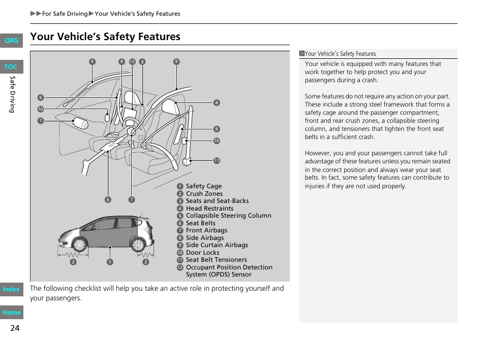 Your vehicle’s safety features, 2013 fit | HONDA 2013 Fit User Manual | Page 25 / 286