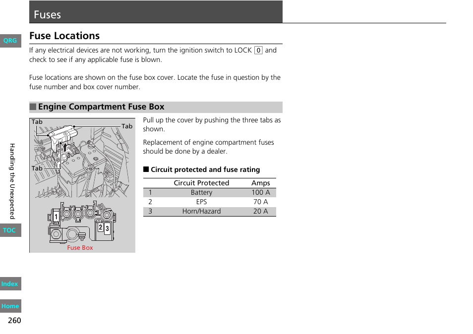 Fuses, P. 260, N fuse | P260), Fuse locations | HONDA 2013 Fit User Manual | Page 261 / 286