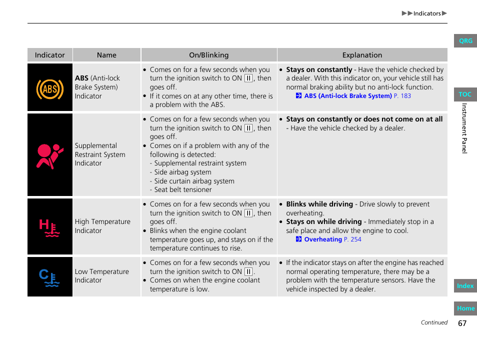 2013 fit | HONDA 2013 Fit User Manual | Page 68 / 286