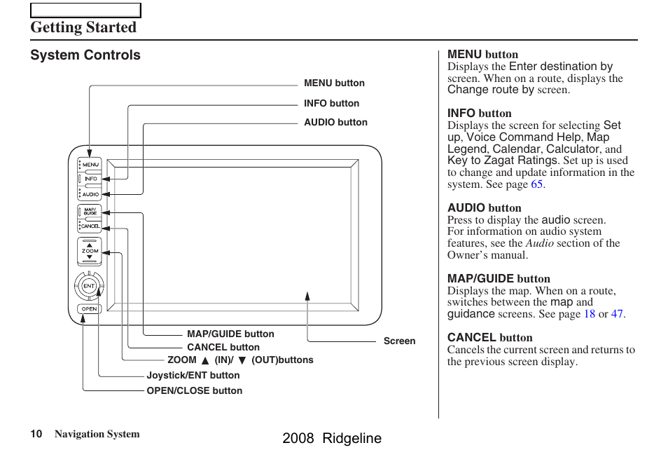 Getting started, 2008 ridgeline, System controls | HONDA 2008 Ridgeline Navigation User Manual | Page 10 / 135