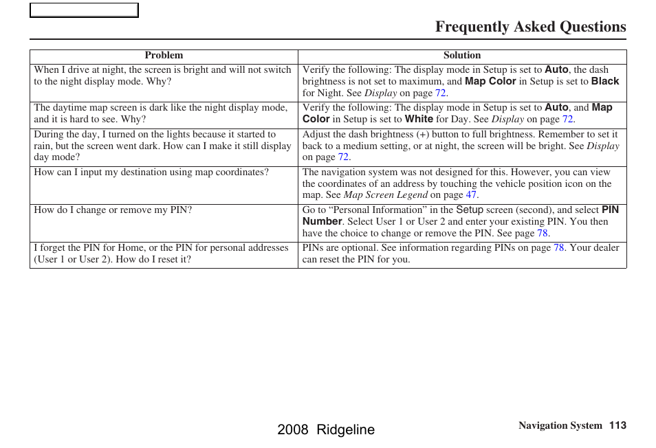 Frequently asked questions, 2008 ridgeline | HONDA 2008 Ridgeline Navigation User Manual | Page 113 / 135