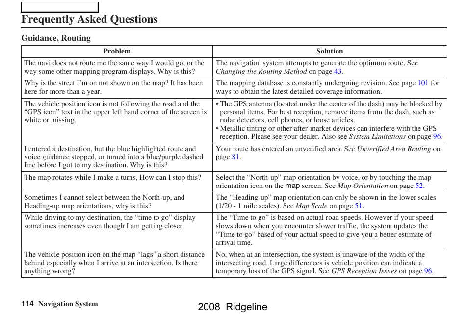 Frequently asked questions, 2008 ridgeline | HONDA 2008 Ridgeline Navigation User Manual | Page 114 / 135
