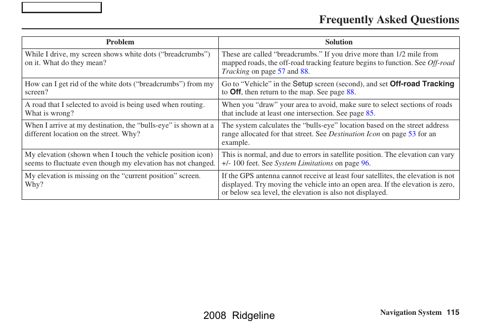 Frequently asked questions, 2008 ridgeline | HONDA 2008 Ridgeline Navigation User Manual | Page 115 / 135
