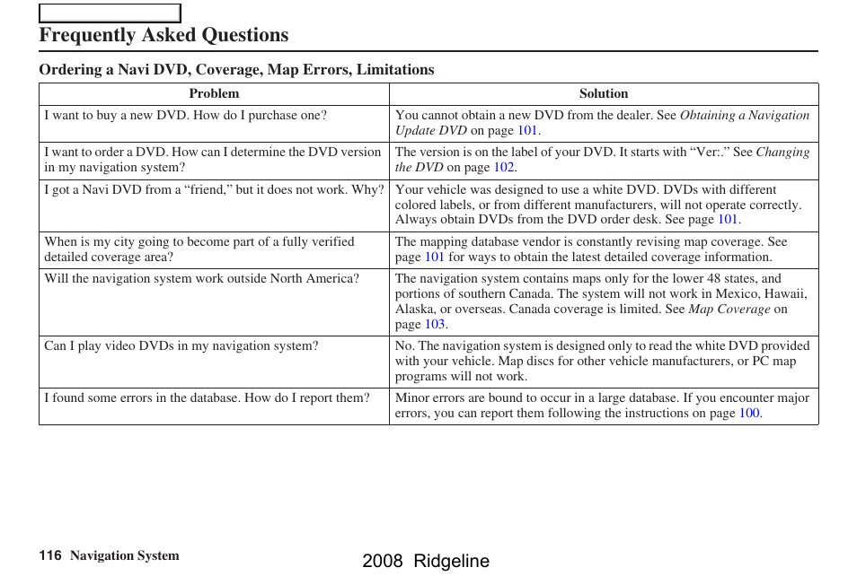 Frequently asked questions, 2008 ridgeline | HONDA 2008 Ridgeline Navigation User Manual | Page 116 / 135