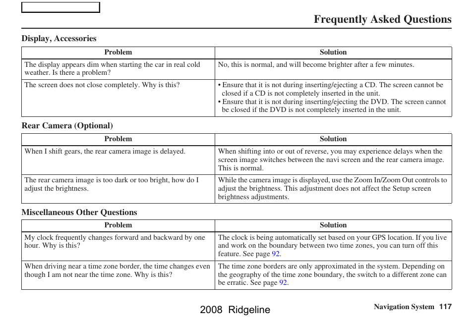 Frequently asked questions, 2008 ridgeline | HONDA 2008 Ridgeline Navigation User Manual | Page 117 / 135