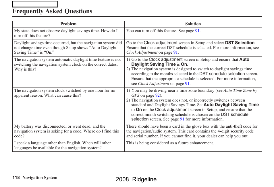 Frequently asked questions, 2008 ridgeline | HONDA 2008 Ridgeline Navigation User Manual | Page 118 / 135