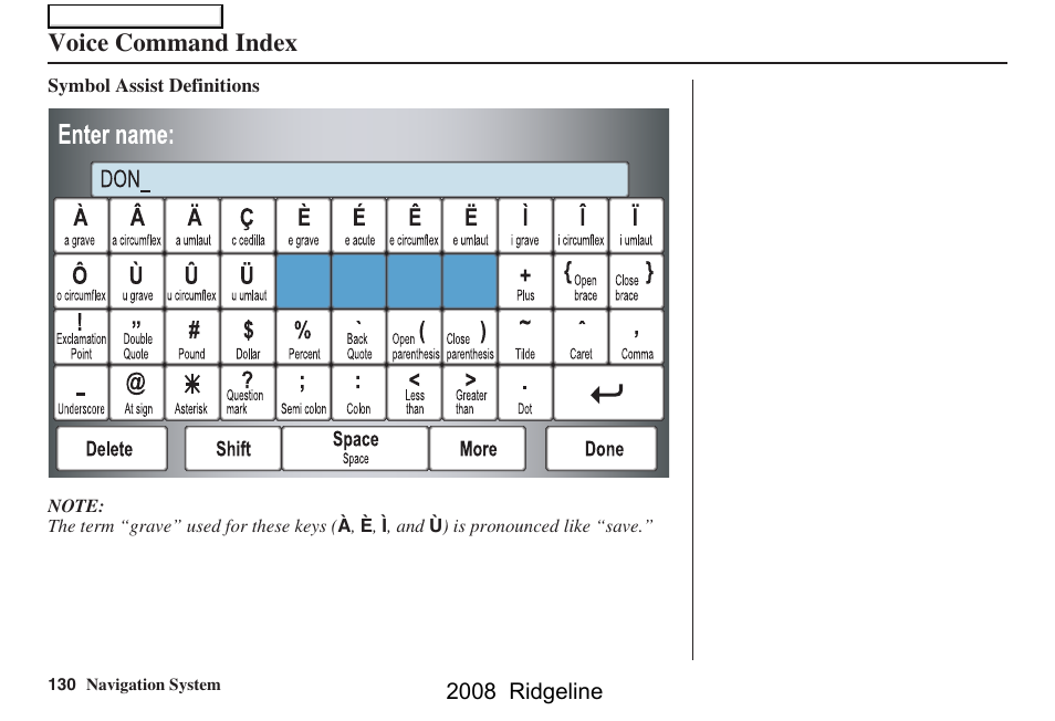 Voice command index | HONDA 2008 Ridgeline Navigation User Manual | Page 130 / 135