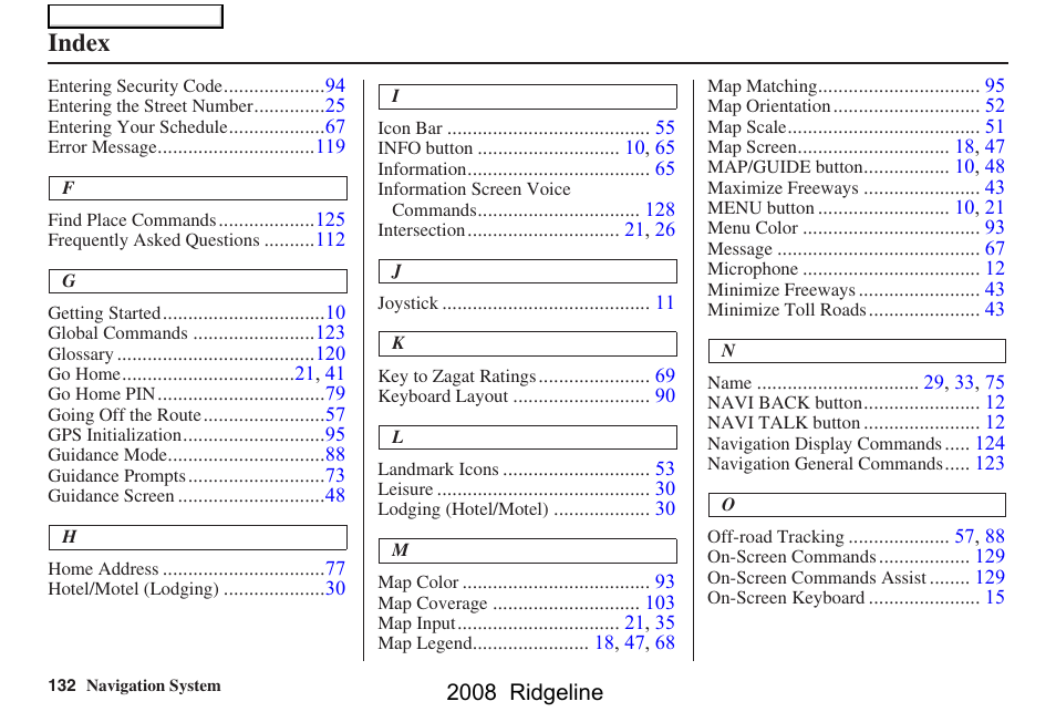 Index | HONDA 2008 Ridgeline Navigation User Manual | Page 132 / 135