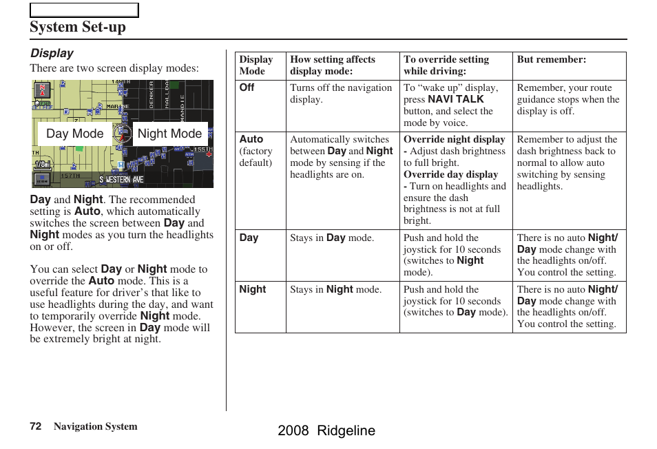 System set-up, 2008 ridgeline | HONDA 2008 Ridgeline Navigation User Manual | Page 72 / 135