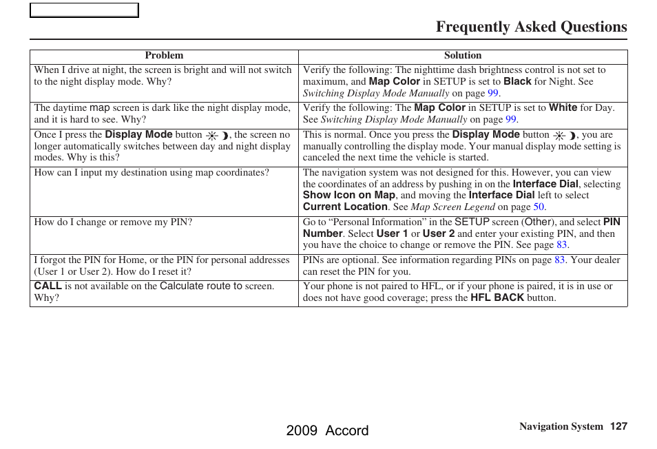 Frequently asked questions, 2009 accord | HONDA 2009 Accord Navigation User Manual | Page 127 / 154