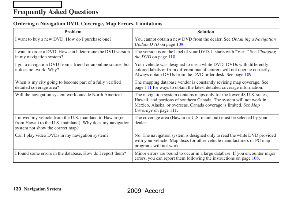 Frequently asked questions, 2009 accord | HONDA 2009 Accord Navigation User Manual | Page 130 / 154