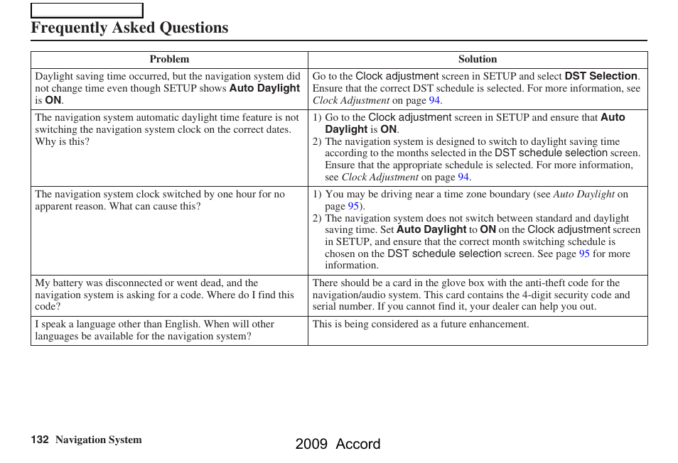 Frequently asked questions, 2009 accord | HONDA 2009 Accord Navigation User Manual | Page 132 / 154