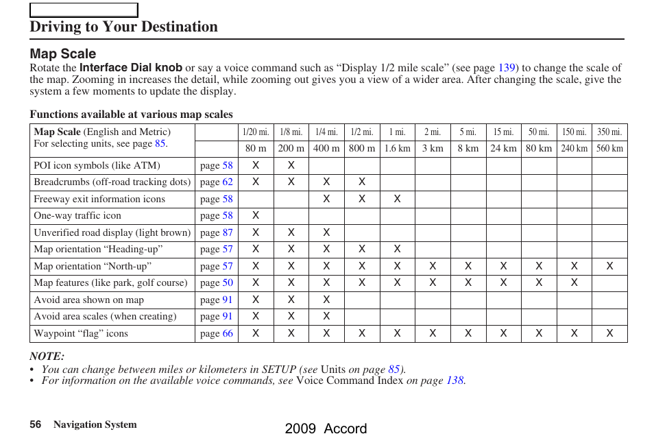 Driving to your destination, 2009 accord, Map scale | HONDA 2009 Accord Navigation User Manual | Page 56 / 154