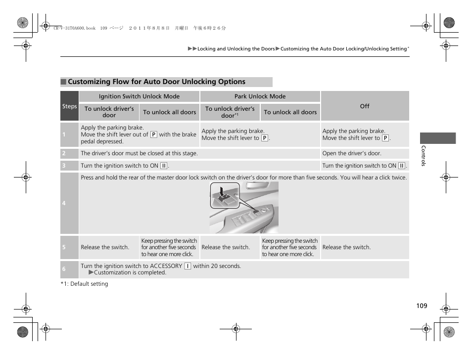 HONDA 2012 CR-V User Manual | Page 111 / 384
