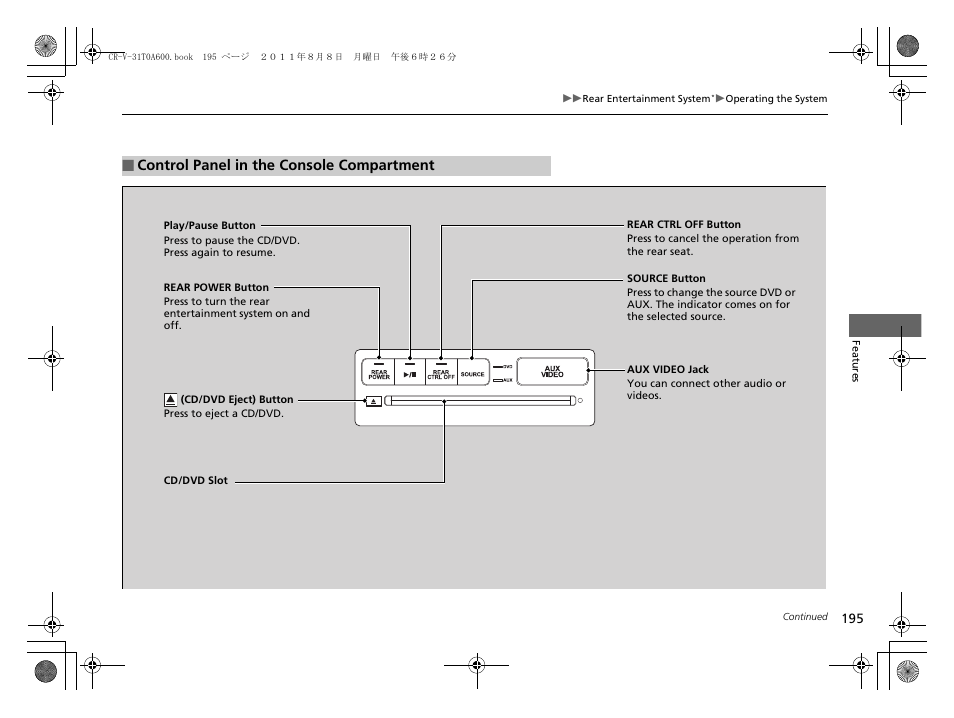 Control panel in the console compartment | HONDA 2012 CR-V User Manual | Page 197 / 384