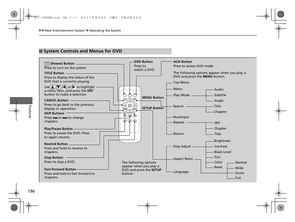 System controls and menus for dvd | HONDA 2012 CR-V User Manual | Page 198 / 384