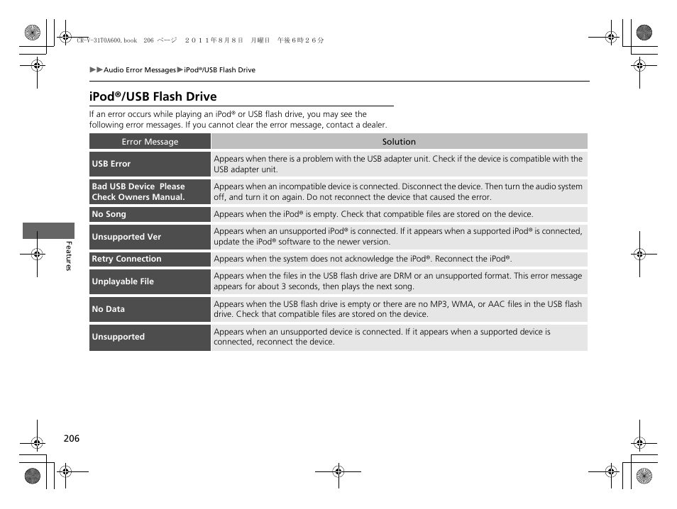 Ipod®/usb flash drive | HONDA 2012 CR-V User Manual | Page 208 / 384