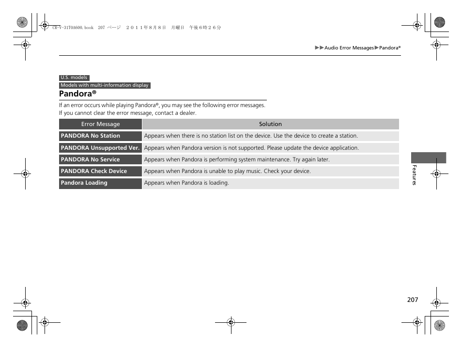 Pandora | HONDA 2012 CR-V User Manual | Page 209 / 384