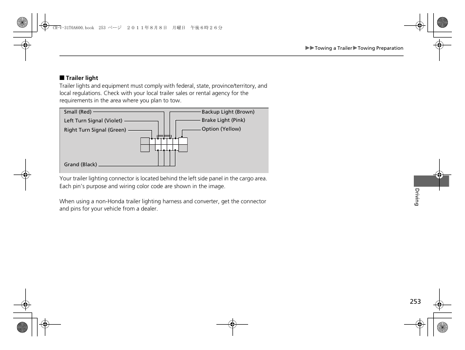 HONDA 2012 CR-V User Manual | Page 255 / 384