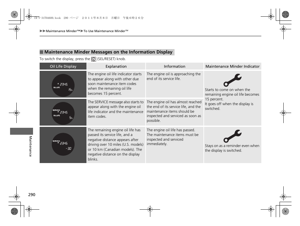 HONDA 2012 CR-V User Manual | Page 292 / 384