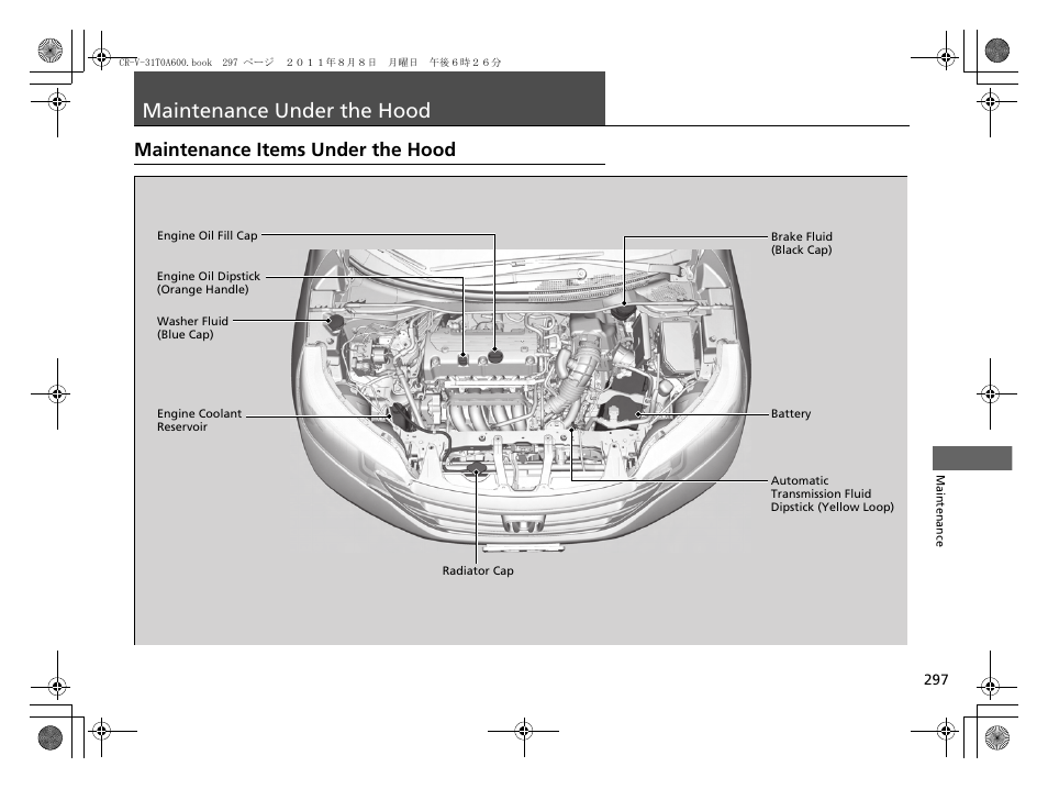 Maintenance under the hood, P 297), Maintenance items under the hood | HONDA 2012 CR-V User Manual | Page 299 / 384