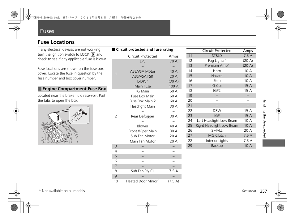 Fuses p. 357, P 357), Fuses | Fuse locations | HONDA 2012 CR-V User Manual | Page 359 / 384