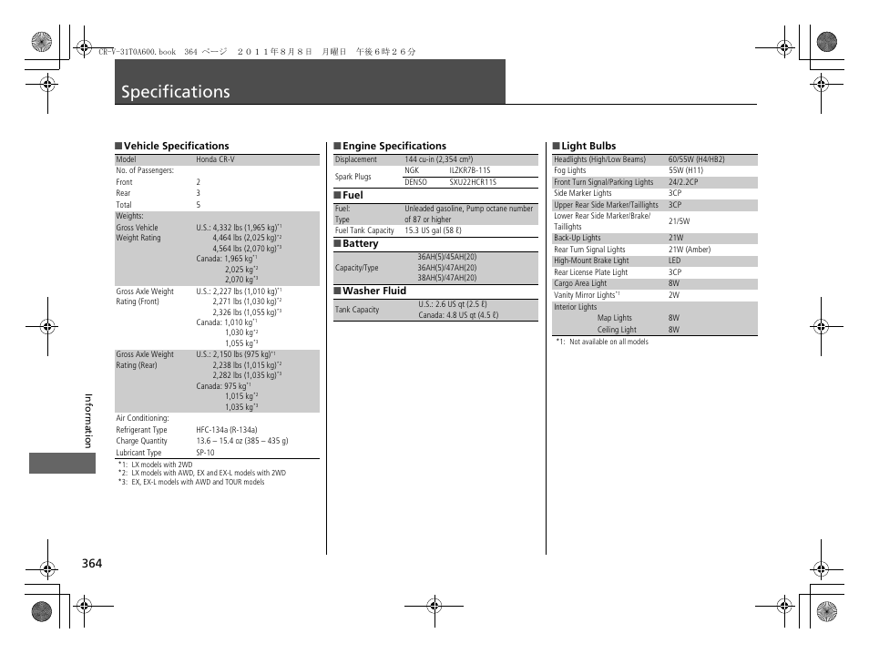 Specifications p. 364, Specifications | HONDA 2012 CR-V User Manual | Page 366 / 384