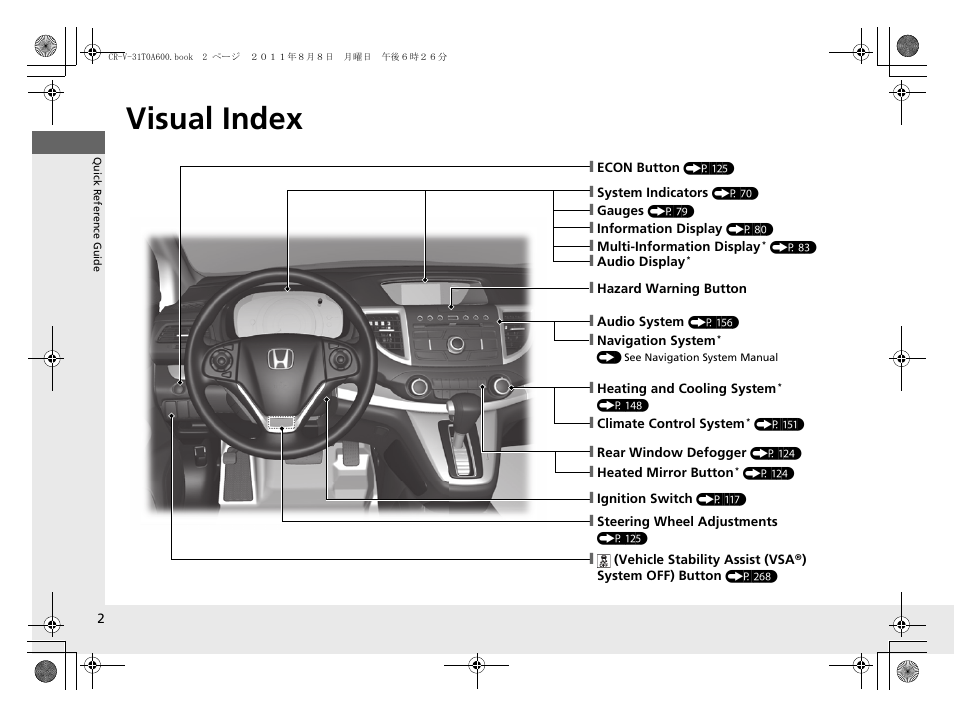 Quick reference guide, Visual index | HONDA 2012 CR-V User Manual | Page 4 / 384