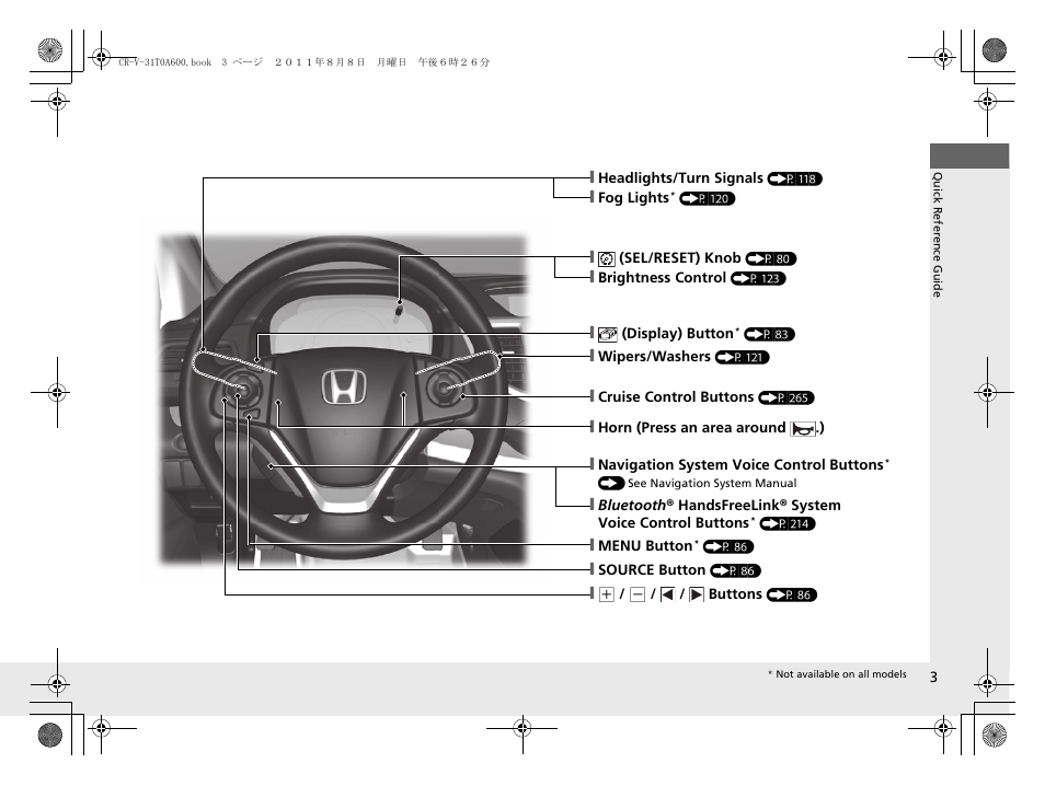 HONDA 2012 CR-V User Manual | Page 5 / 384
