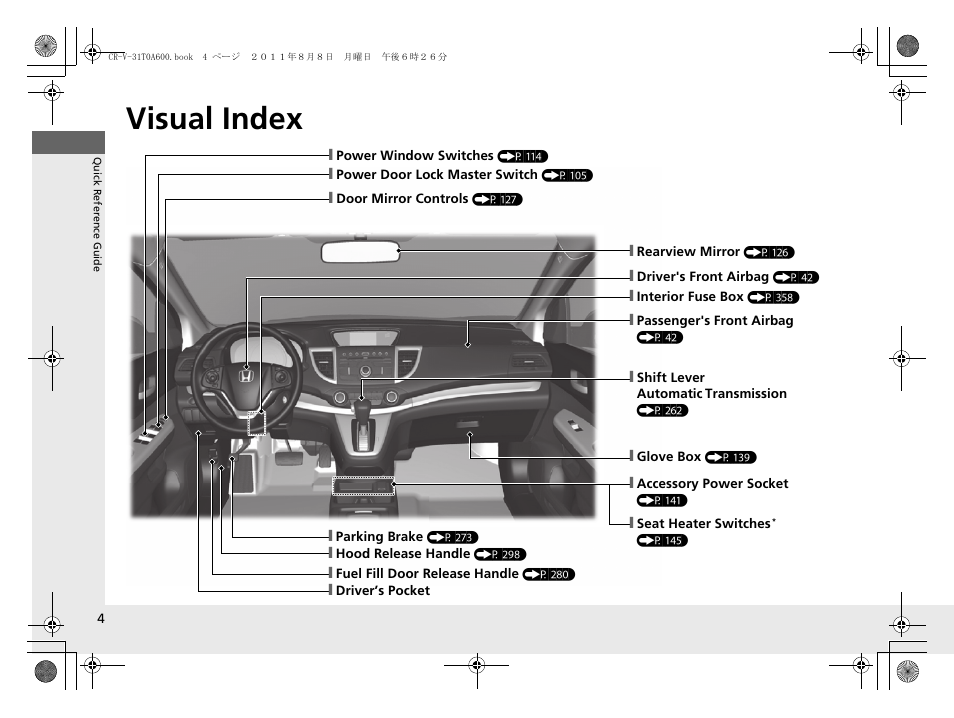 Visual index | HONDA 2012 CR-V User Manual | Page 6 / 384