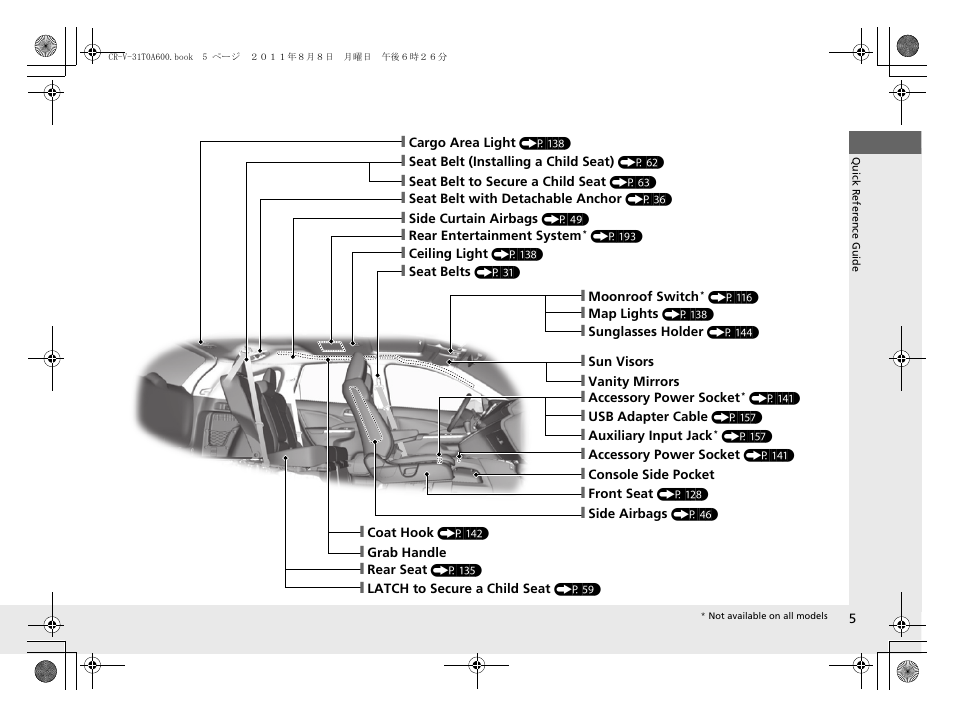 HONDA 2012 CR-V User Manual | Page 7 / 384